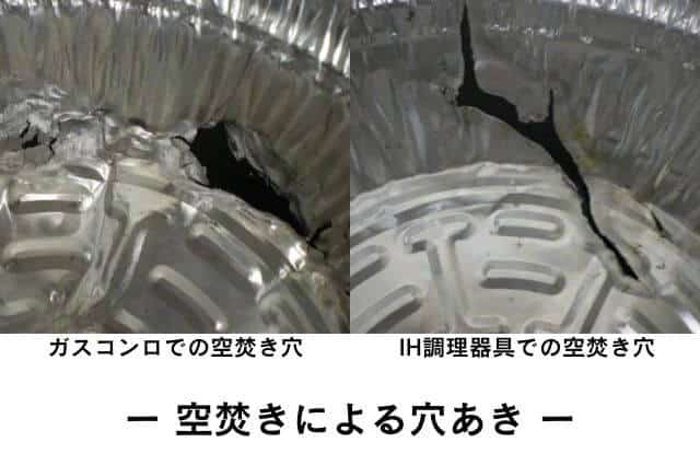 空焚きにより穴が開いた使い捨てアルミ容器、ガスコンロとIH調理器での事例、誤った使い方による危険性